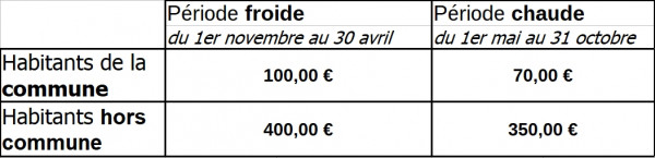 tarifs salle des fetes.jpg